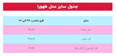 مانتو عبایی درجه یک مدل طهورا